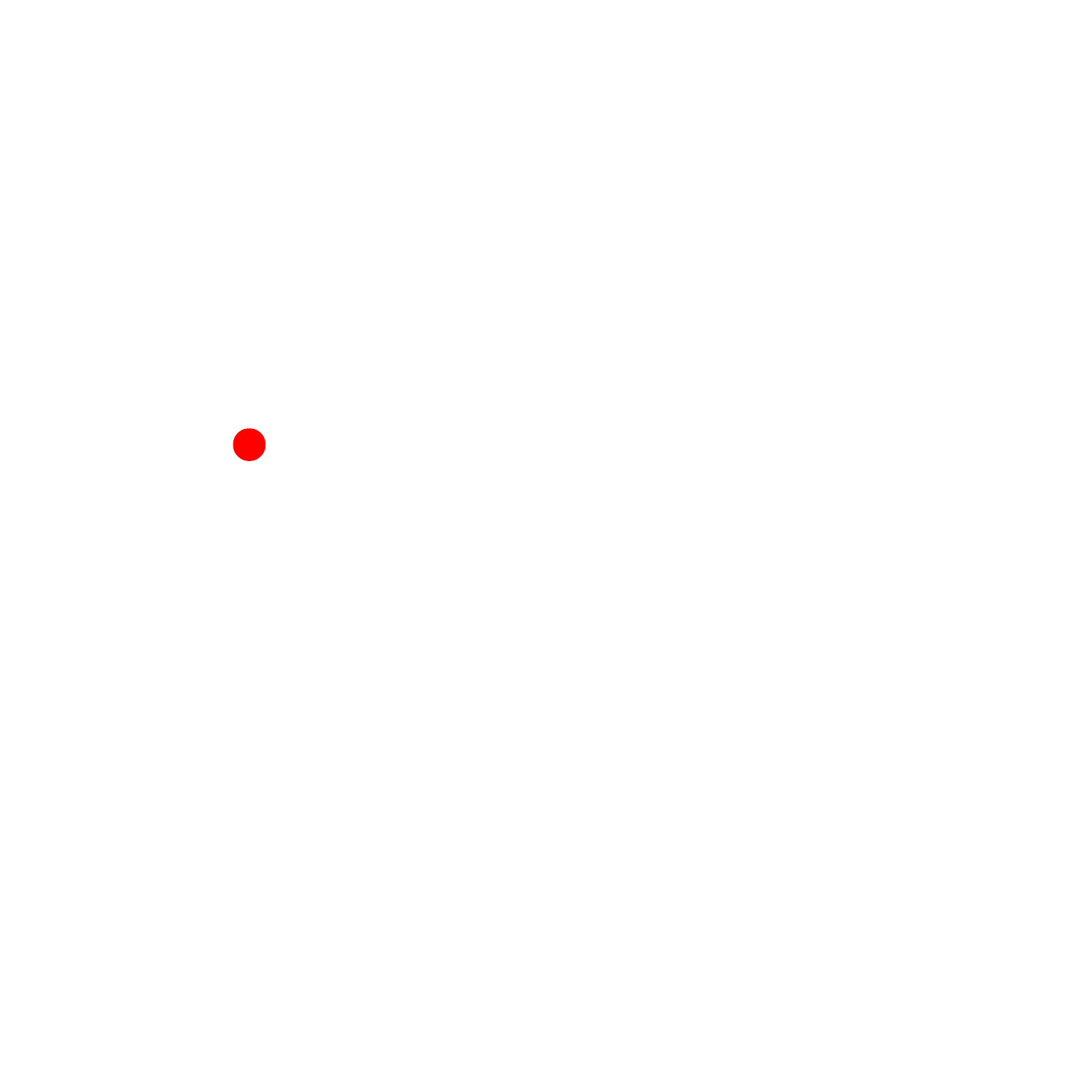 skvideo – logo
